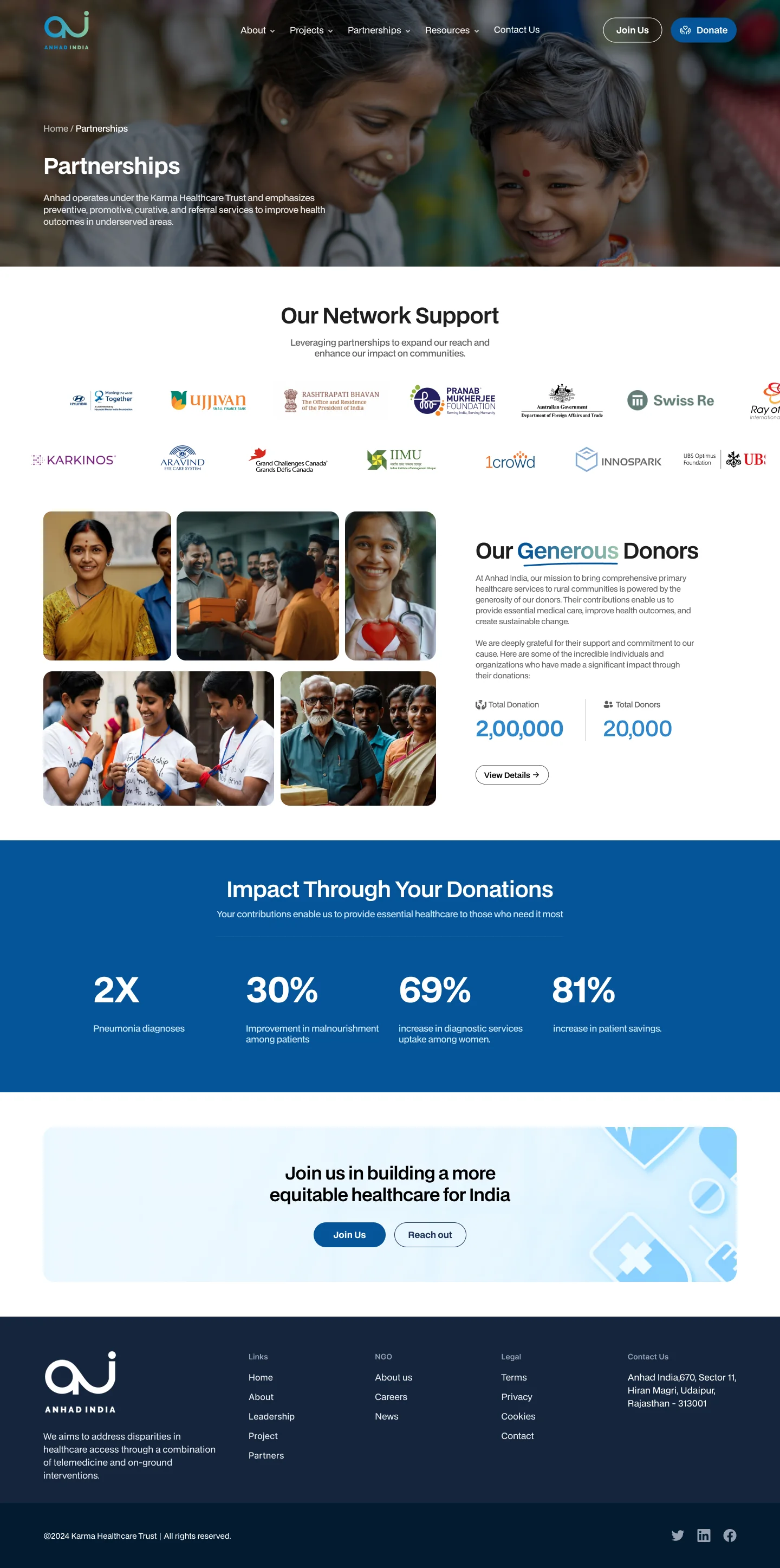 Partnerships template