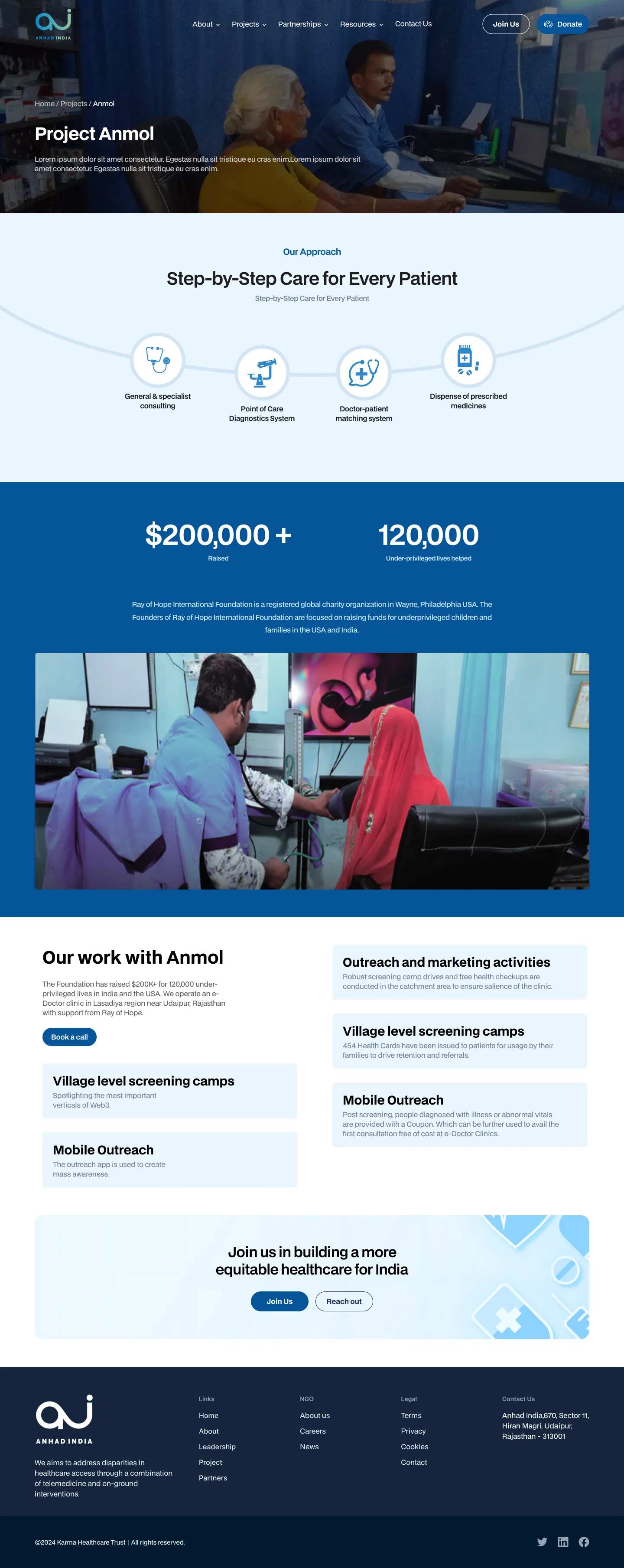 Project detail template