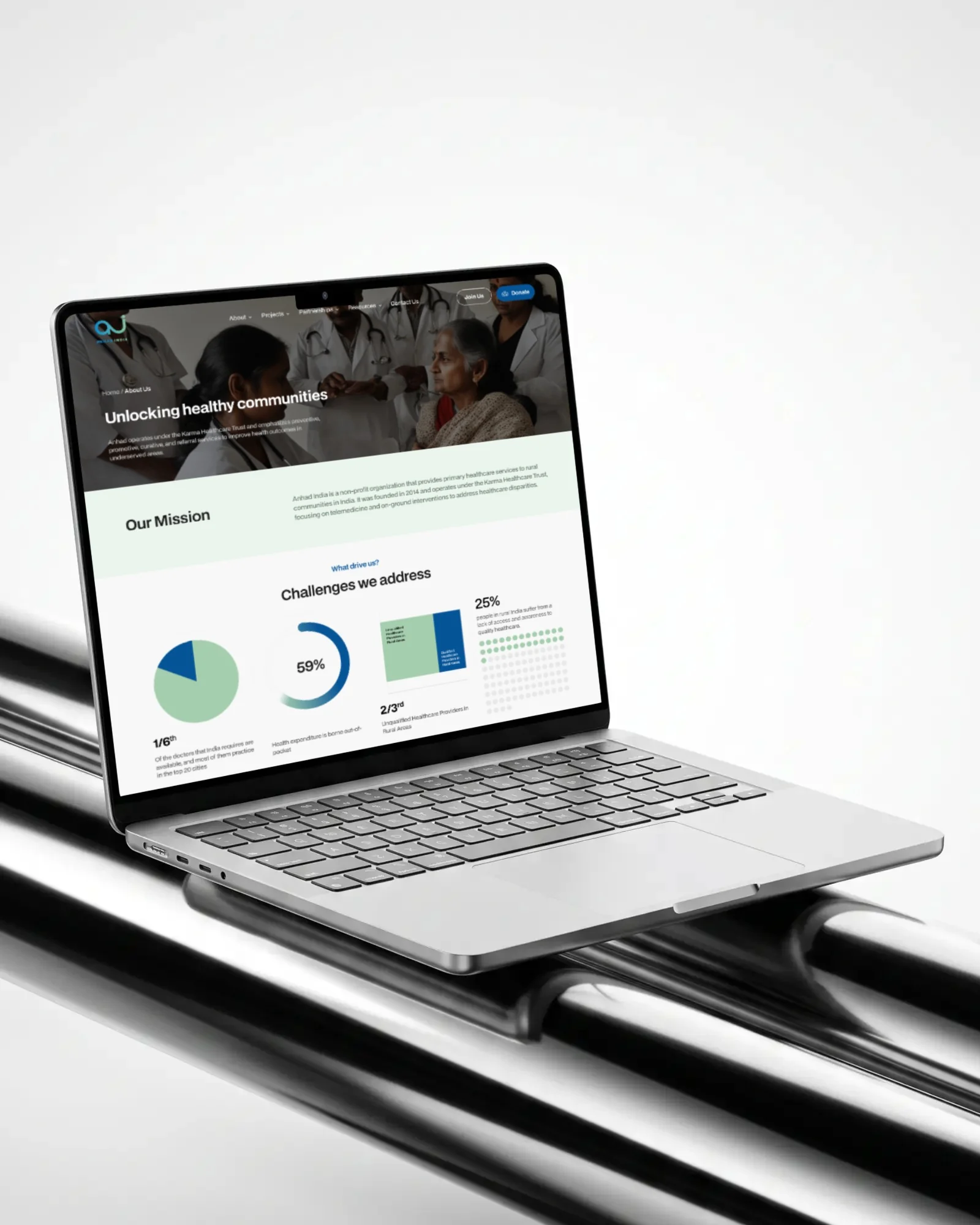 The Anhad India About page on a laptop resting on steel rails