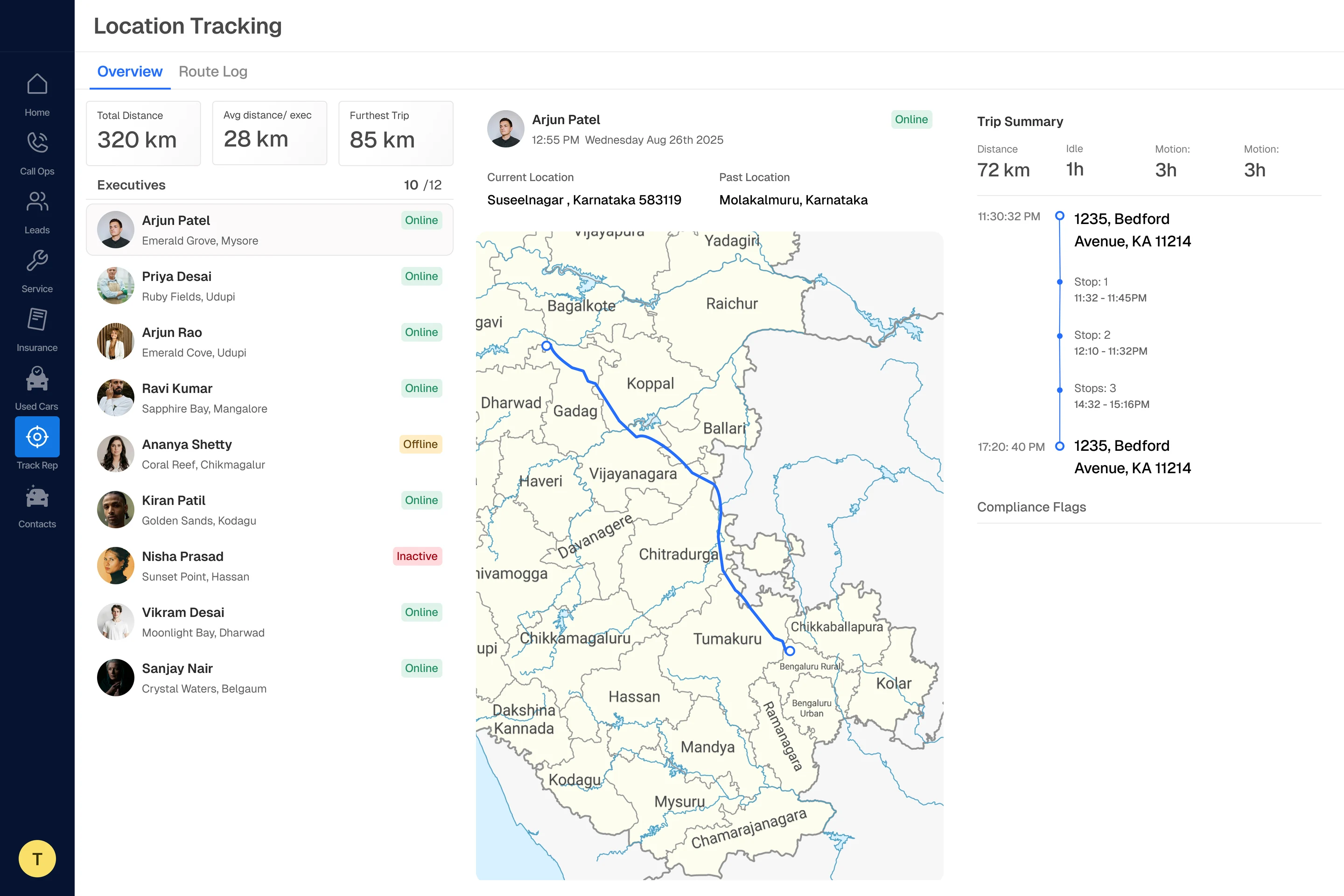 Location Tracking in depth: one executive's route across Karnataka with a trip summary and stops
