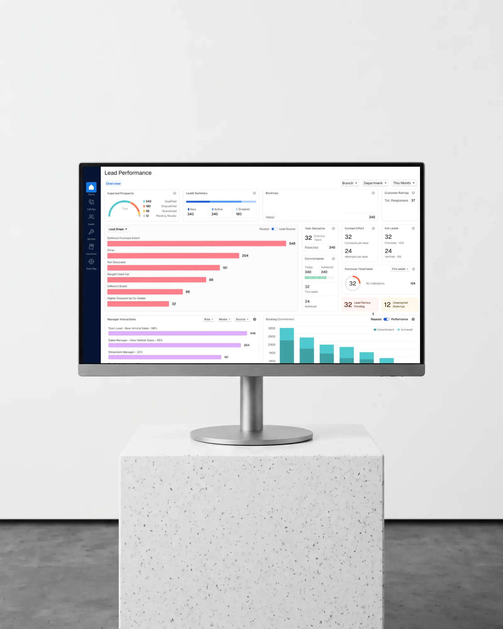 Lead Performance on a monitor on a stone plinth
